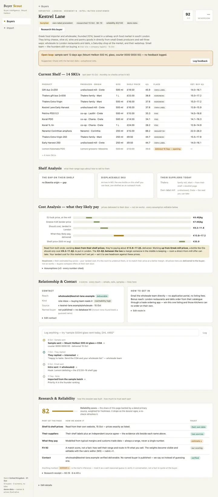The whole page of a fictional buyer in Buyer Scout: a short description, an open item for a sample with no feedback, the table of oils on their shelf, the shelf analysis, the cost from mill to shelf, the contact, the timeline and the reliability score.